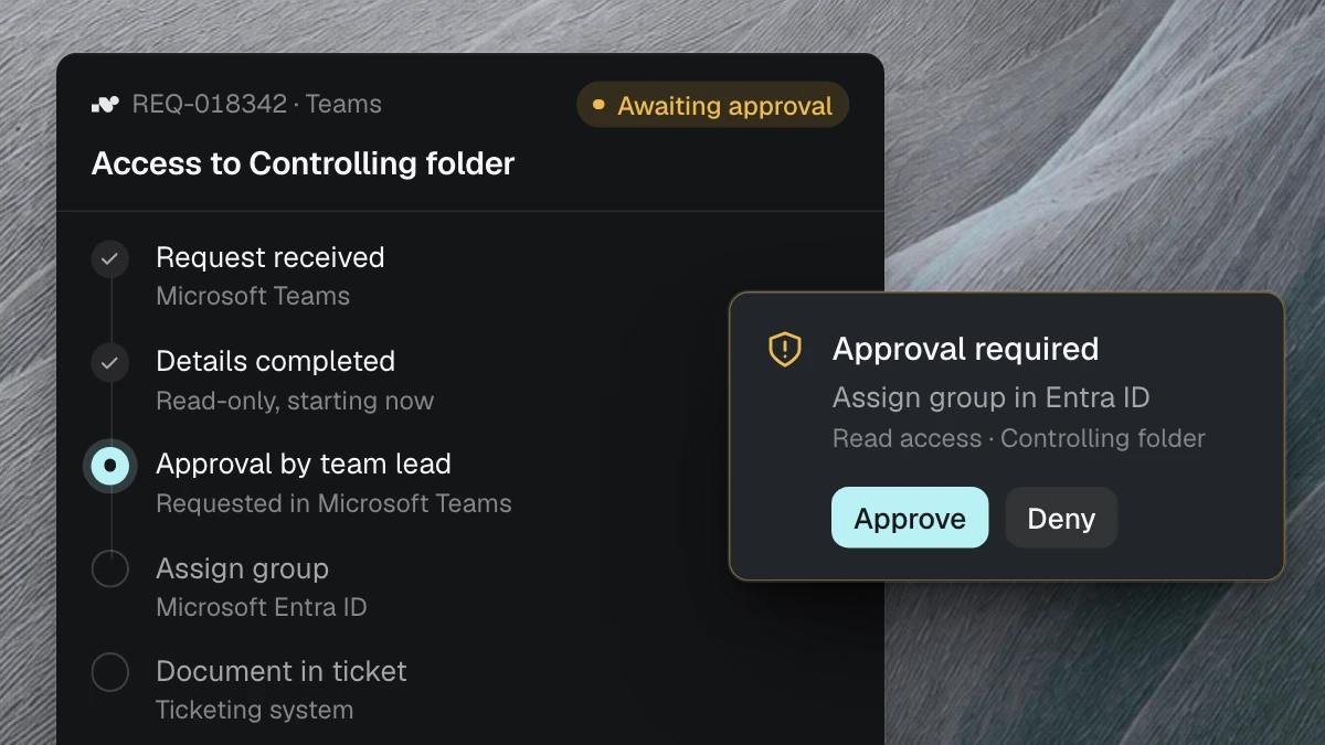 Product view: a request for access to the Controlling folder. nara has completed the details and is waiting for the team lead’s approval. Next, nara assigns the group in Entra ID and documents it in the ticket.
