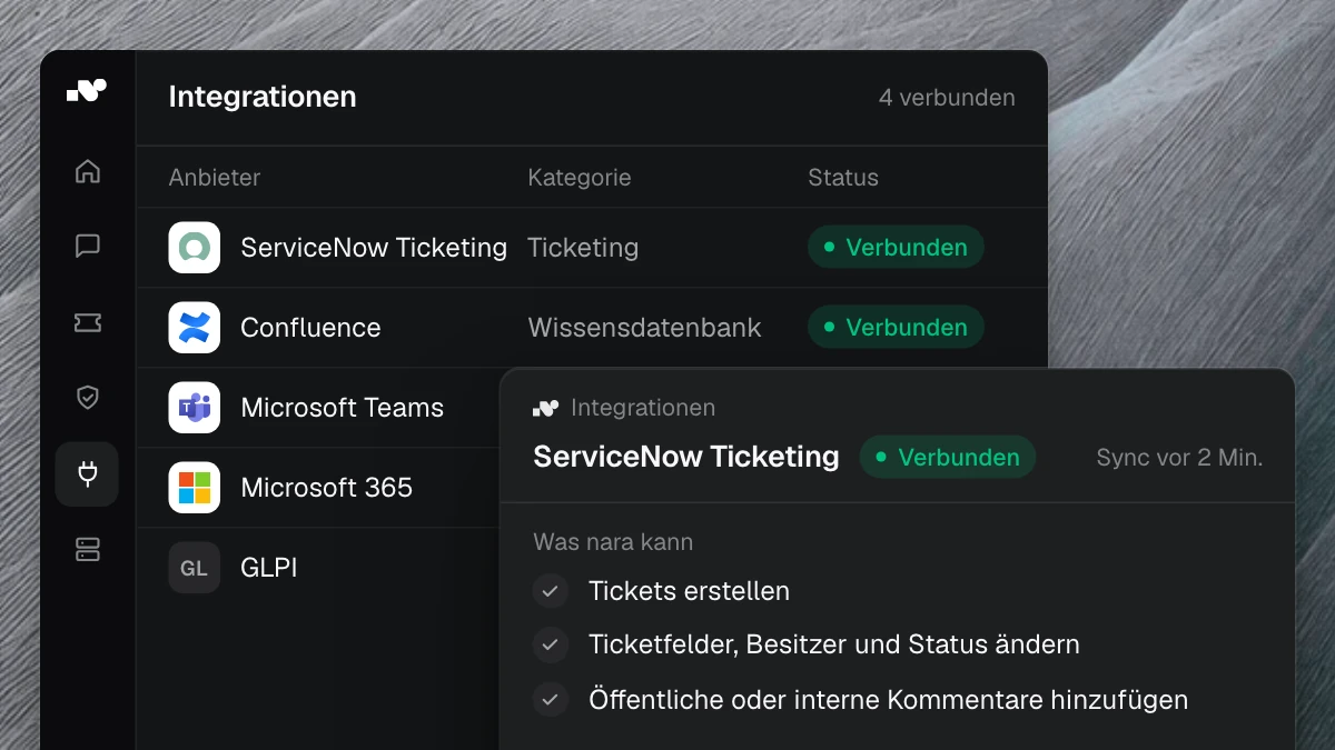 Produktansicht: Die Integrationen in nara, vier davon verbunden. Vorn die ServiceNow-Anbindung mit dem, was nara dort darf: Tickets erstellen, Felder und Status ändern, Kommentare hinzufügen.