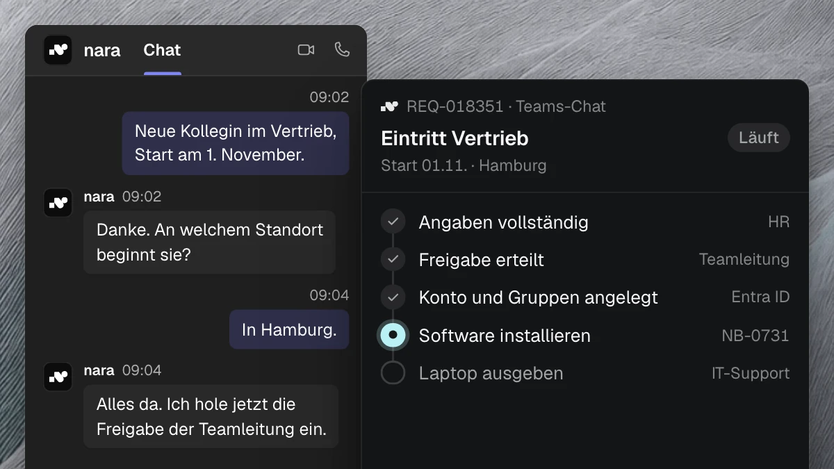 Produktansicht: HR meldet in Microsoft Teams eine neue Kollegin im Vertrieb. nara fragt nach dem Standort und holt die Freigabe ein. Im Fall sind Konto und Gruppen angelegt, die Software wird installiert.