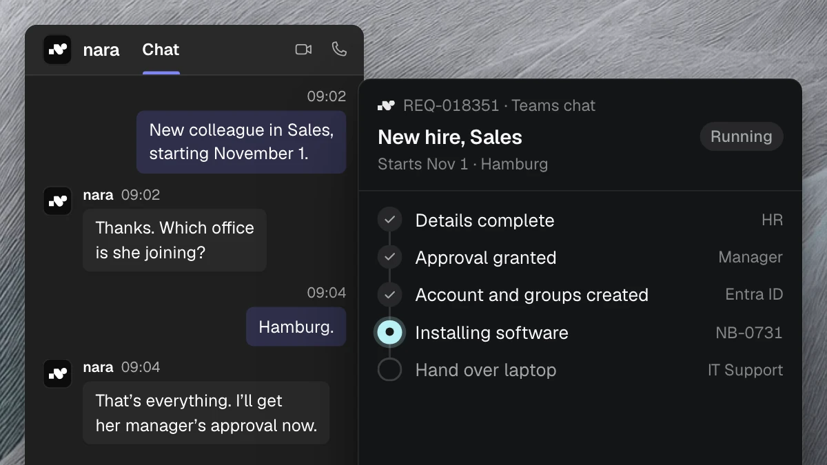 Product view: HR reports a new colleague in Sales in Microsoft Teams. nara asks for the office and gets the approval. In the case, the account and groups are created and the software is being installed.