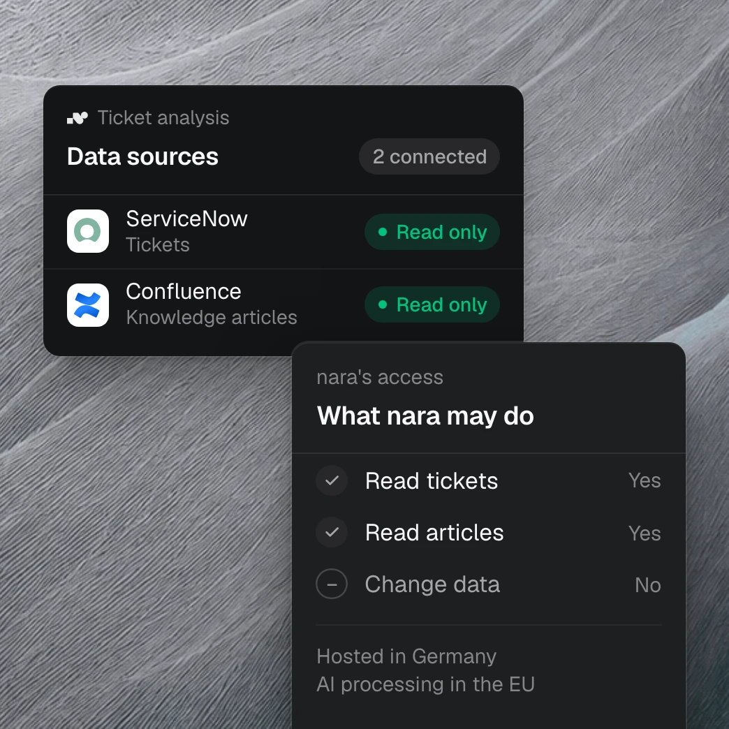 Product view: ServiceNow and Confluence are connected read-only for the ticket analysis. nara may read tickets and knowledge articles but cannot change any data.