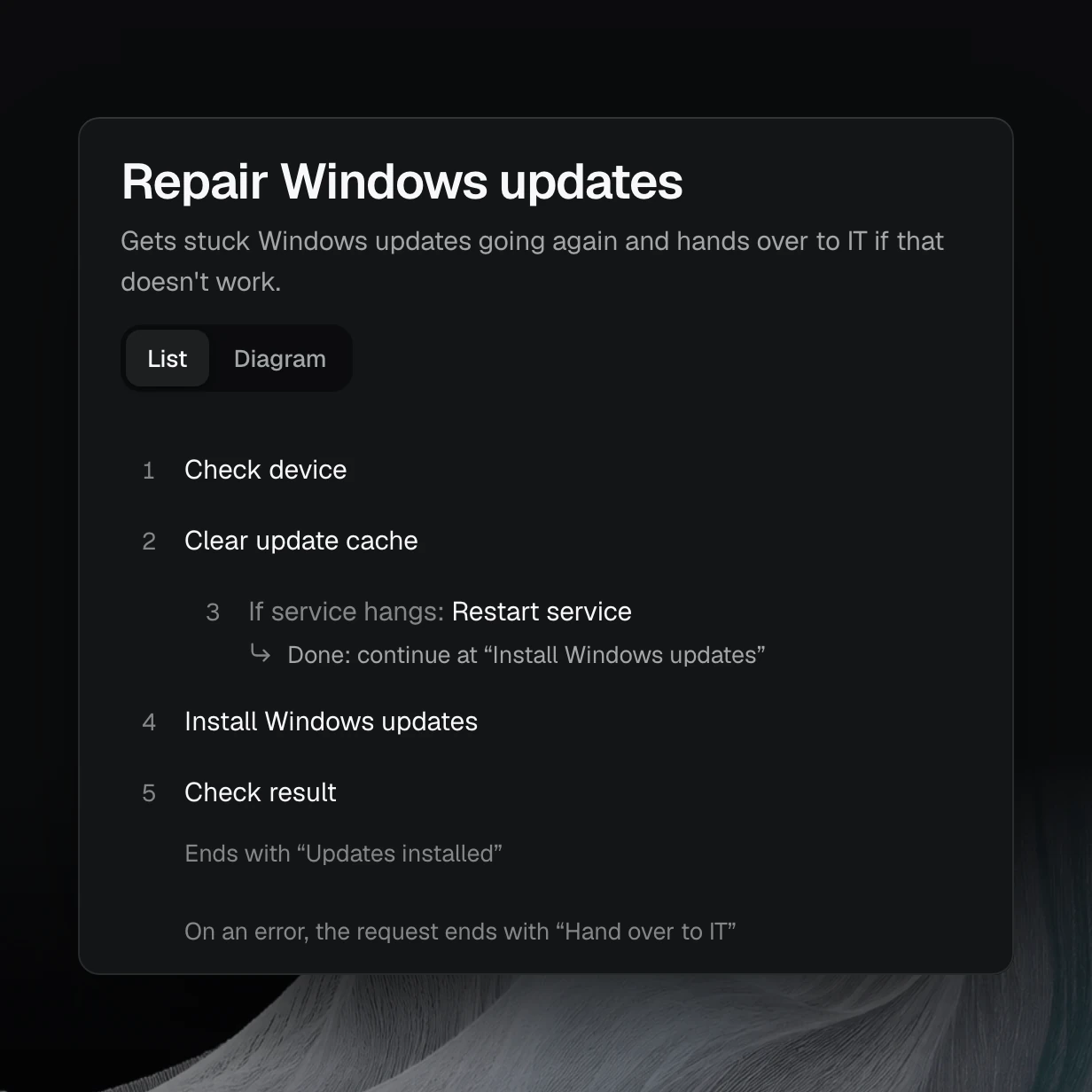 Product view: the flow “Repair Windows updates” in nara: check device, clear update cache, restart the service if it hangs, install Windows updates, check result.