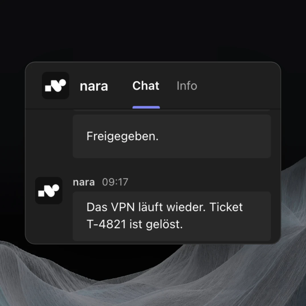 Produktansicht: In Microsoft Teams schreibt jemand „Nach dem Standby bricht mein VPN ab.“ nara stellt fest, dass der VPN-Dienst auf NB-0412 nicht wieder startet, und bittet um Freigabe für den Neustart. Nach der Freigabe meldet nara: „Das VPN läuft wieder. Ticket T-4821 ist gelöst.“