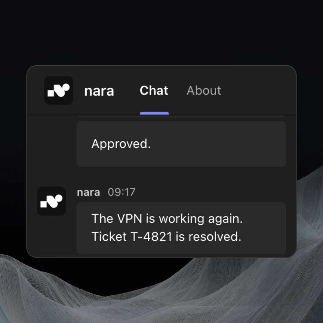 Product view: in Microsoft Teams, someone writes “My VPN drops after standby.” nara finds that the VPN service on NB-0412 doesn’t start again and asks for approval to restart it. After the approval, nara reports: “The VPN is working again. Ticket T-4821 is resolved.”
